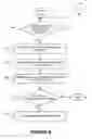 Fig. 07 - System, method and computer program product for maintaining data stored in a data structure