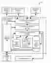 Fig. 01 - Method and apparatus for context-indexed network resources