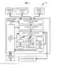 Fig. 04 - Method and apparatus for context-indexed network resources