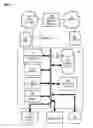 Fig. 09 - Method and apparatus for context-indexed network resources