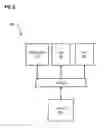 Fig. 10 - Method and apparatus for context-indexed network resources