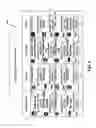 Fig. 06 - Systems and methods for organizing and displaying electronic media content