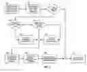 Fig. 03 - CONSTRUCTING A DOMAIN-SPECIFIC ONTOLOGY BY MINING THE WEB
