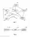 Fig. 07 - CONSTRUCTING A DOMAIN-SPECIFIC ONTOLOGY BY MINING THE WEB