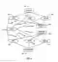 Fig. 08 - CONSTRUCTING A DOMAIN-SPECIFIC ONTOLOGY BY MINING THE WEB