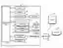 Fig. 01 - Location activity search engine computer system
