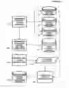 Fig. 04 - Location activity search engine computer system