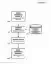Fig. 09 - Location activity search engine computer system