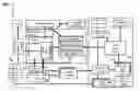 Fig. 01 - Suggested content with attribute parameterization