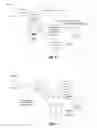 Fig. 04 - Suggested content with attribute parameterization