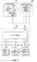 Fig. 04 - METHOD AND SYSTEM FOR MANAGING ENTERPRISE CONTENT