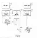Fig. 06 - METHOD AND SYSTEM FOR MANAGING ENTERPRISE CONTENT