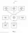 Fig. 03 - Methods and systems for querying event streams using multiple event processors