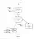 Fig. 04 - Methods and systems for querying event streams using multiple event processors