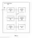 Fig. 05 - Methods and systems for querying event streams using multiple event processors