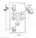 Fig. 02 - Optimizing, distributing, and tracking online content