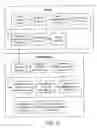Fig. 17 - Optimizing, distributing, and tracking online content