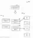 Fig. 01 - Inline data correlation and hierarchical datasets