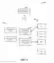 Fig. 02 - Inline data correlation and hierarchical datasets