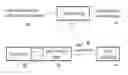 Fig. 01 - Database distribution system and methods for scale-out applications