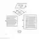 Fig. 04 - Database distribution system and methods for scale-out applications