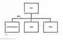 Fig. 08 - Database distribution system and methods for scale-out applications