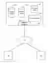 Fig. 01 - Implementing composite custom indices in a multi-tenant database