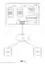 Fig. 02 - Implementing composite custom indices in a multi-tenant database