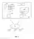 Fig. 03 - Implementing composite custom indices in a multi-tenant database