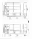 Fig. 06 - Implementing composite custom indices in a multi-tenant database