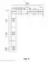 Fig. 07 - Implementing composite custom indices in a multi-tenant database