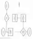 Fig. 10 - Method and system for acceleration of pathway detection and ranking within an information technology database