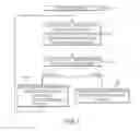 Fig. 02 - Apparatus and Method for Visual Presentation of Search Results to Assist Cognitive Pattern Recognition