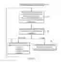 Fig. 07 - Apparatus and Method for Visual Presentation of Search Results to Assist Cognitive Pattern Recognition