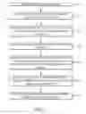 Fig. 08 - Apparatus and Method for Visual Presentation of Search Results to Assist Cognitive Pattern Recognition