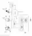 Fig. 02 - Collecting and aggregating datasets for analysis