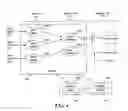 Fig. 07 - Collecting and aggregating datasets for analysis