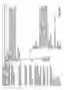 Fig. 18 - Collecting and aggregating datasets for analysis