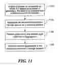 Fig. 19 - Collecting and aggregating datasets for analysis