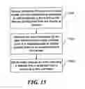 Fig. 23 - Collecting and aggregating datasets for analysis