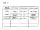 Fig. 06 - Keyword presenting device