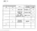 Fig. 08 - Keyword presenting device