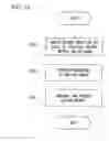 Fig. 13 - Keyword presenting device