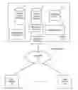 Fig. 01 - METHODS AND SYSEMS FOR PERFORMING REAL-TIME RECOMMENDATION PROCESSING