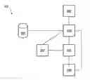 Fig. 01 - Relevance feedback on a segment of a data object