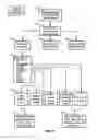 Fig. 05 - Apparatus and method for perusing selected vehicles having a clean title history