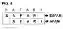 Fig. 05 - Fast search