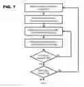 Fig. 08 - Fast search