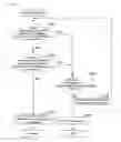 Fig. 09 - DATA MANAGEMENT APPARATUS, DATA MANAGEMENT METHOD, AND DATA MANAGEMENT PROGRAM
