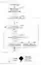 Fig. 11 - DATA MANAGEMENT APPARATUS, DATA MANAGEMENT METHOD, AND DATA MANAGEMENT PROGRAM